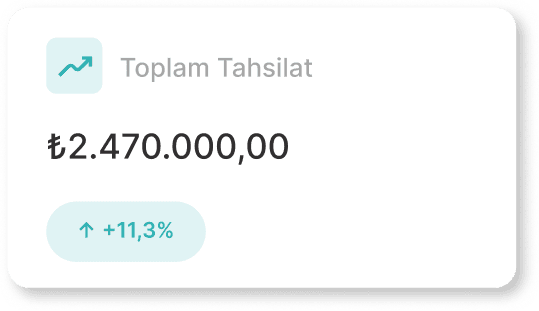 Toplam tahsilat göstergesi