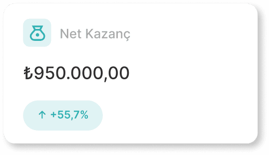 Net kazanç göstergesi